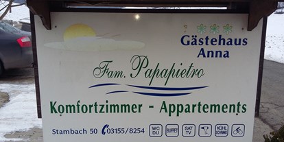 Pensionen - Garten - Jennersdorf - Was wir bieten? - Gästehaus Anna